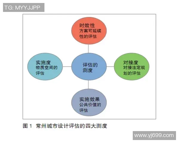 重庆滑板队防守策略分析与比赛表现评估的深度探讨