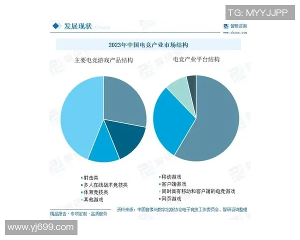 重磅专题:IG包夹革新引领电竞战术新潮流与发展趋势分析